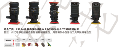 FS01/02组合工具