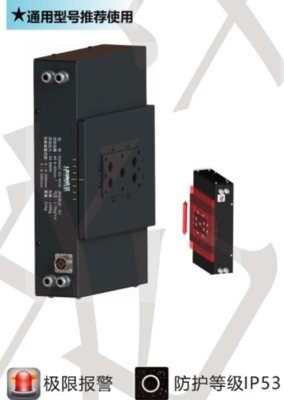 FS04-X1/2-2540/2520/3040/3020/4060/4030