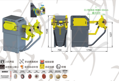 PM01-CL1-300/600-01/02