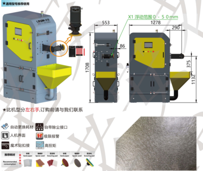 RSCTC-RY(S3x4)-3050L/R